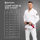 Comp MTSR Gi